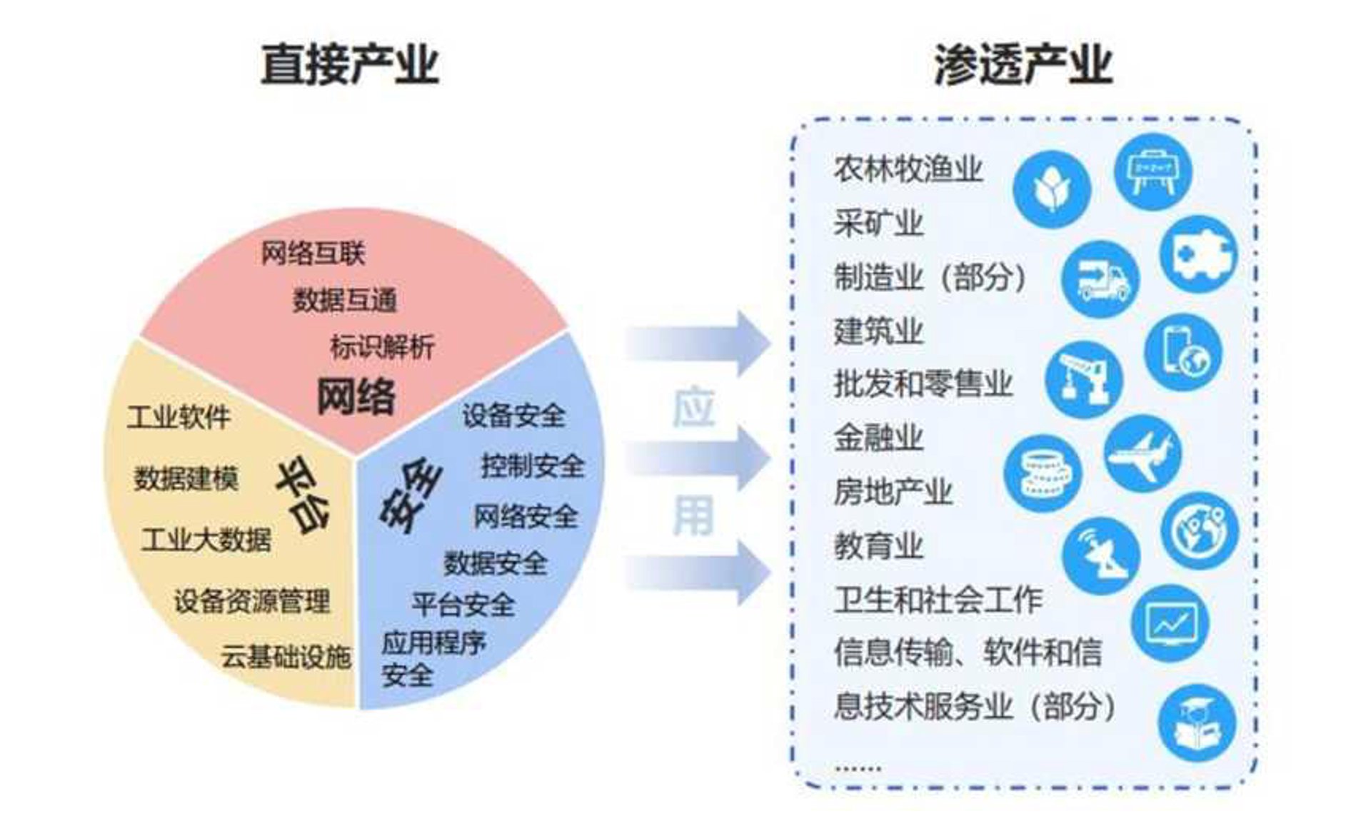 丁颗科技